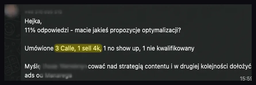 Zrzut podsumowania wyników: 11% odpowiedzi, trzy rozmowy i sprzedaż za 4 000 zł.